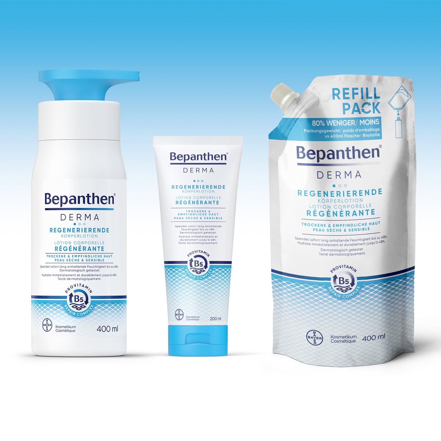 Bepanthen® DERMA Regenerierende Körperlotion