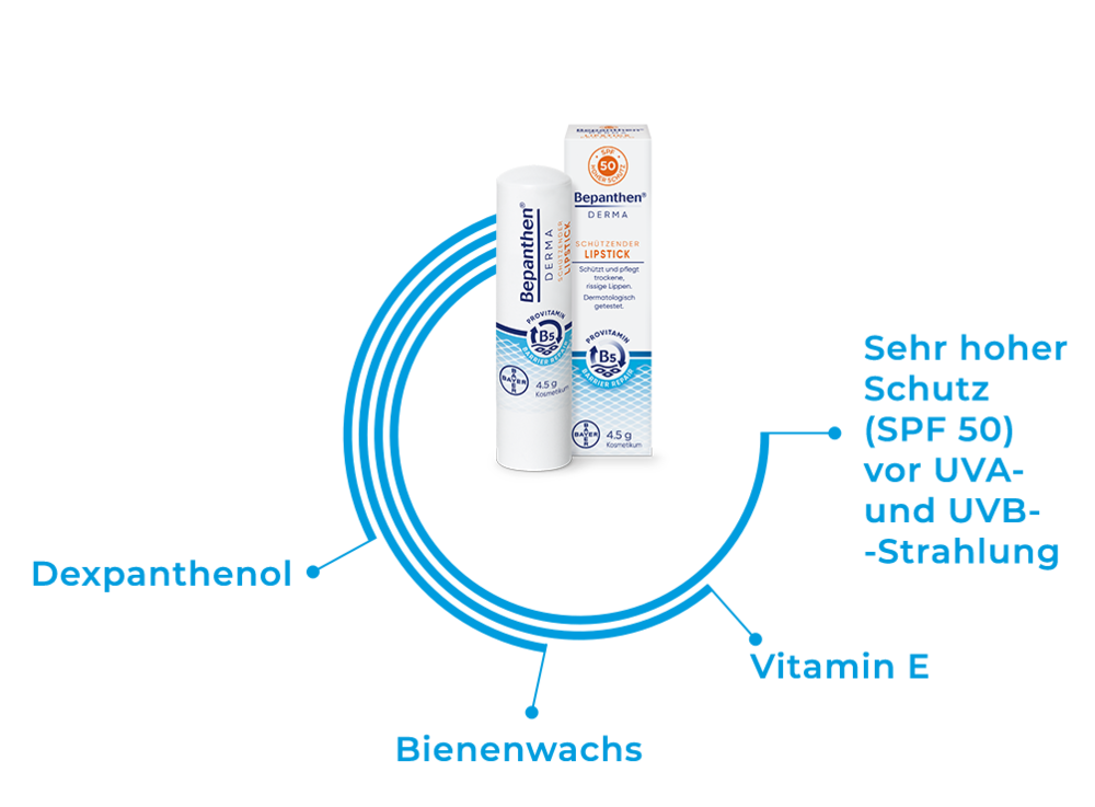 Bepanthen® DERMA Schützender Lipstick enthält folgende Inhaltsstoffe: Dexpanthenol, Bienenwachs, Vitamin E