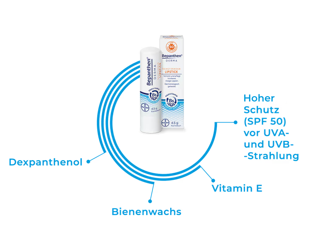 Bepanthen® DERMA Schützender Lipstick enthält folgende Inhaltsstoffe: Dexpanthenol, Bienenwachs, Vitamin E